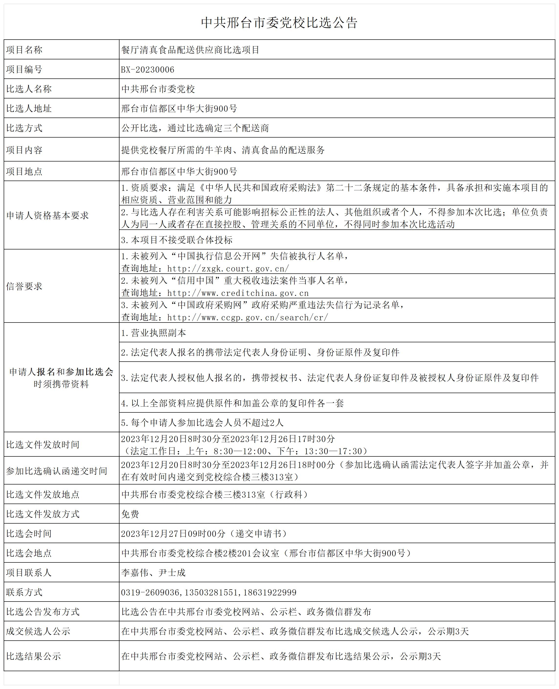 BX-2023餐厅食材配送供应商比选项目_04.jpg