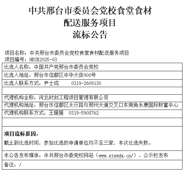 中共邢台市委员会党校食堂食材配送服务项目流标公告.png