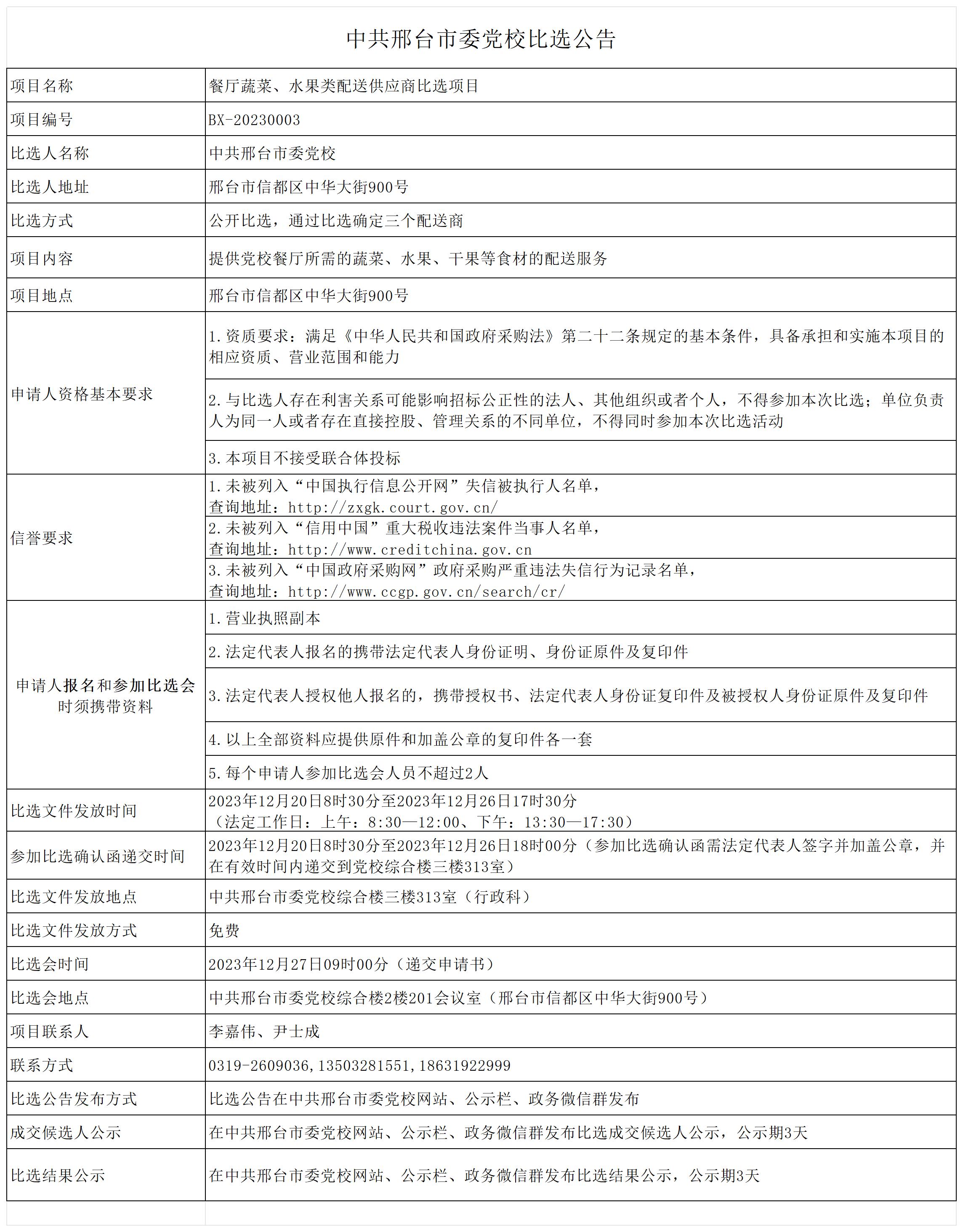 BX-2023餐厅食材配送供应商比选项目_01.jpg
