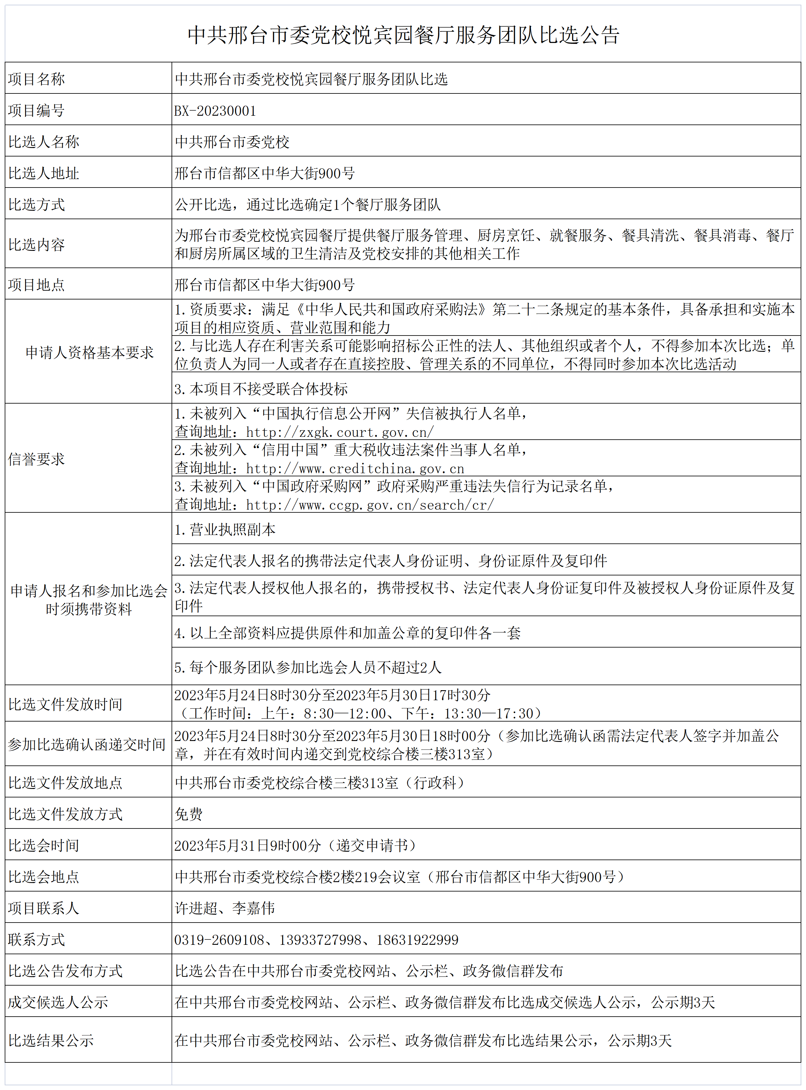 BX-20230001 悦宾园餐厅服务团队比选公告5-23_Sheet1.png